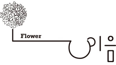 플라워이음 경산점